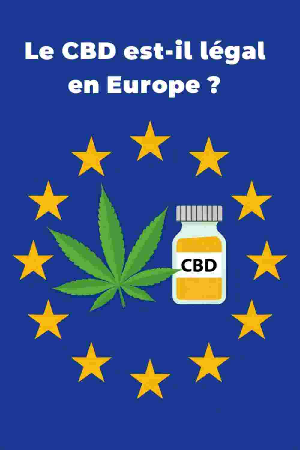 CBD lgal en Europe en 2026 : ce qu'il faut savoir CBD lgal en Europe en 2026 : ce qu'il faut savoir